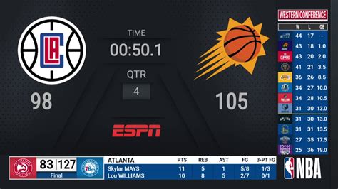 espn live basketball scores|espn nba scorelive today.